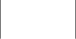Die FC´s